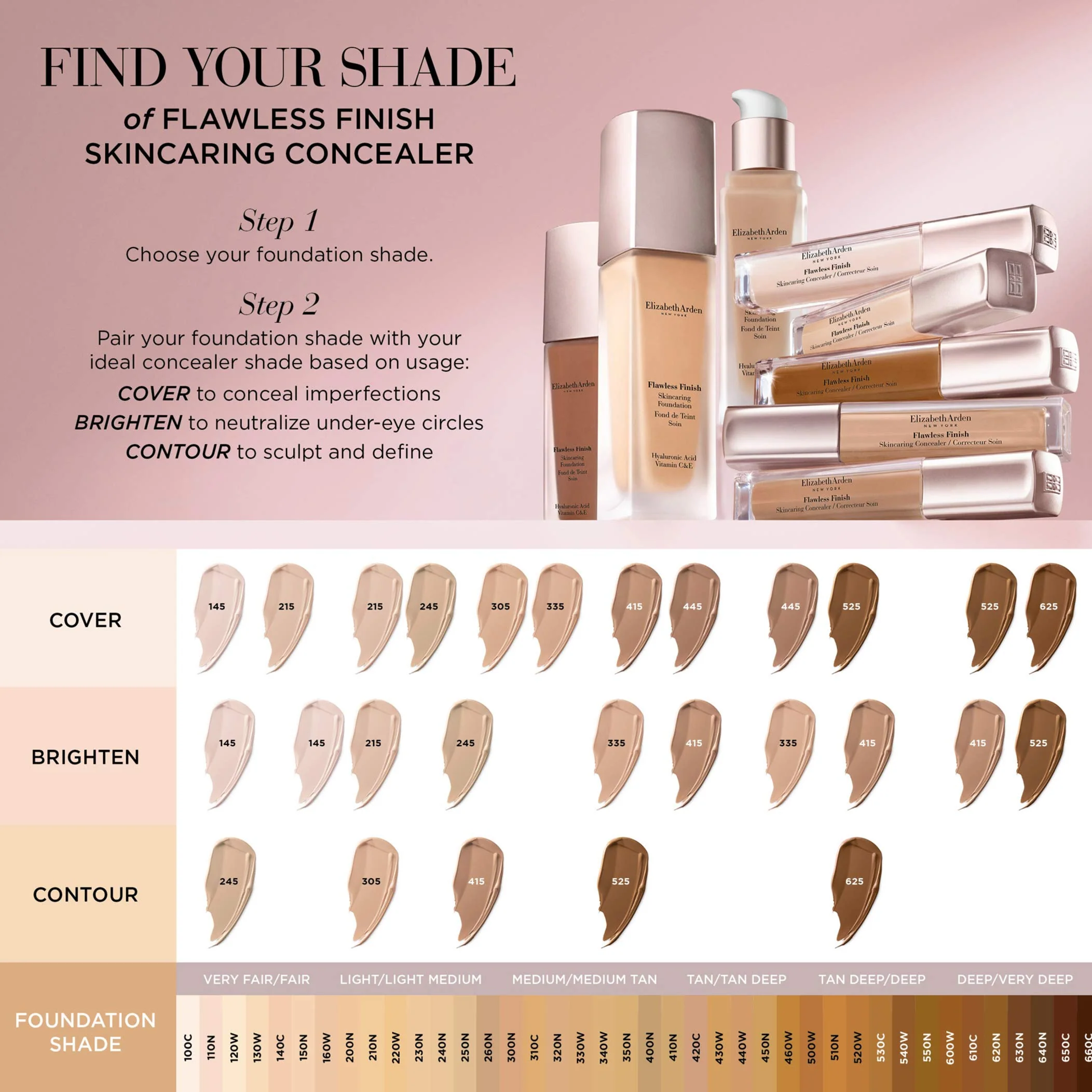Flawless Finish Skincaring Concealer - Image 12