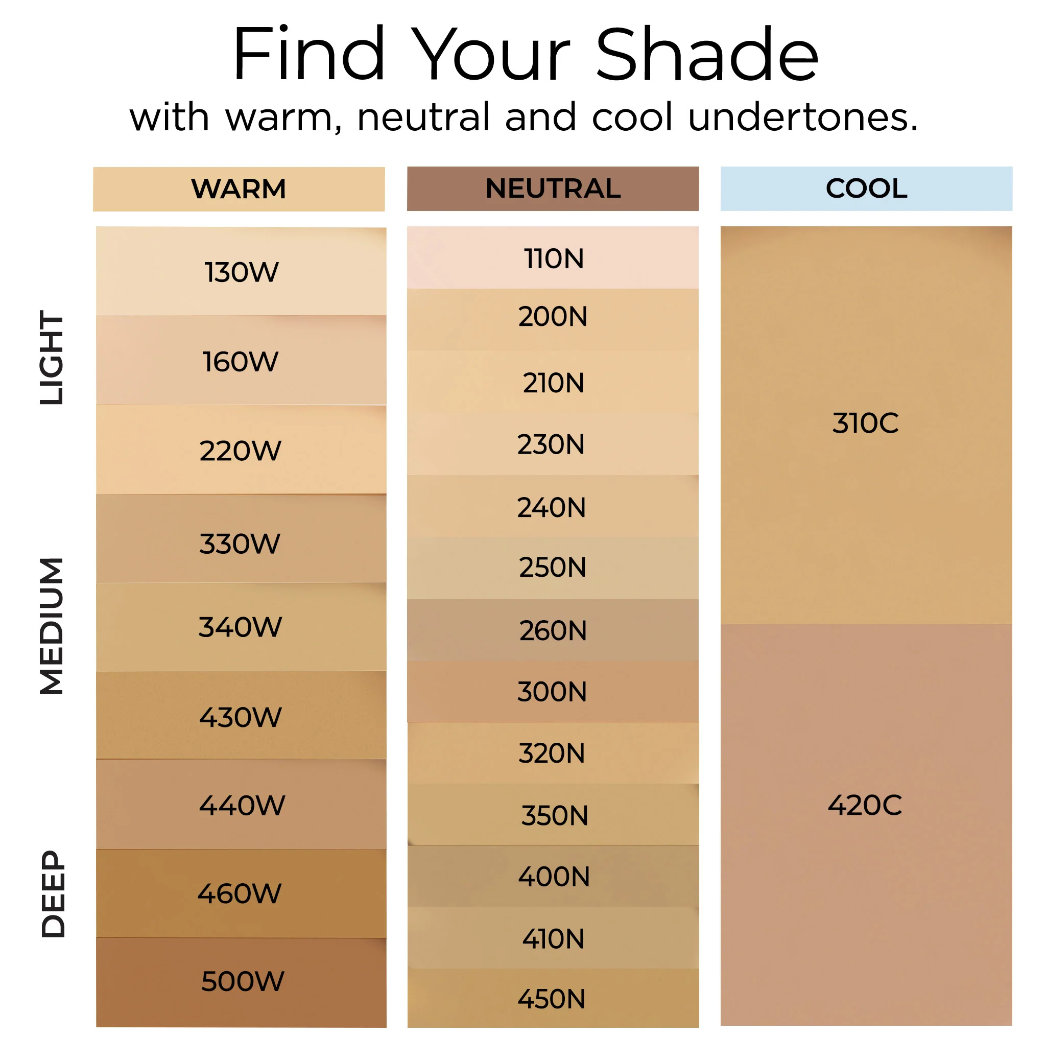 Flawless Finish Skincaring Foundation - Image 6