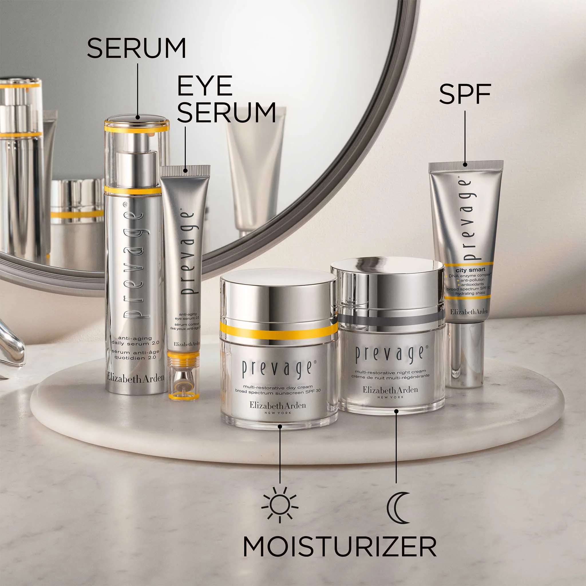 PREVAGE® City Smart Broad Spectrum SPF 50 Hydrating Shield - Image 5