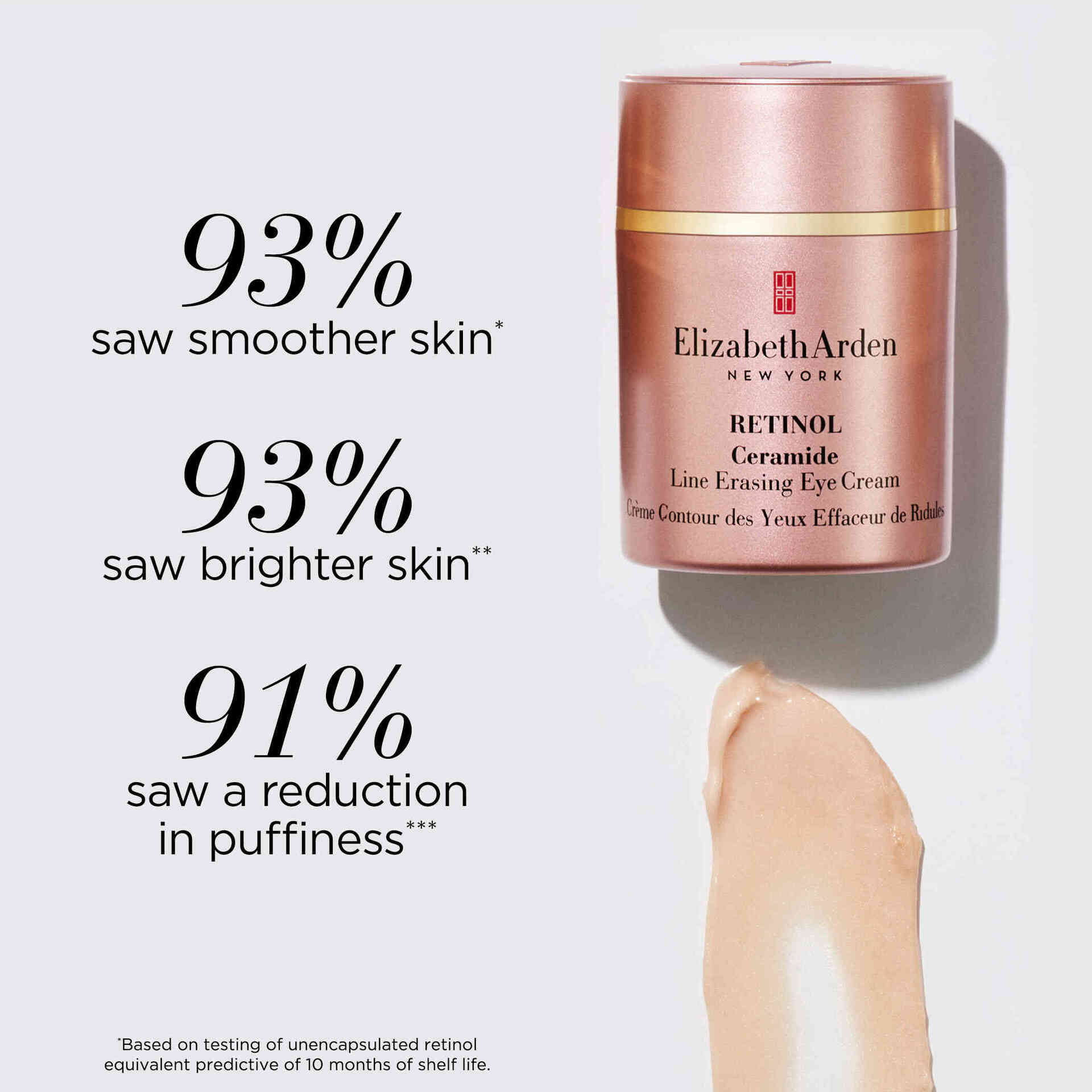 Retinol Ceramide Line Erasing Eye Cream Packette - Image 2