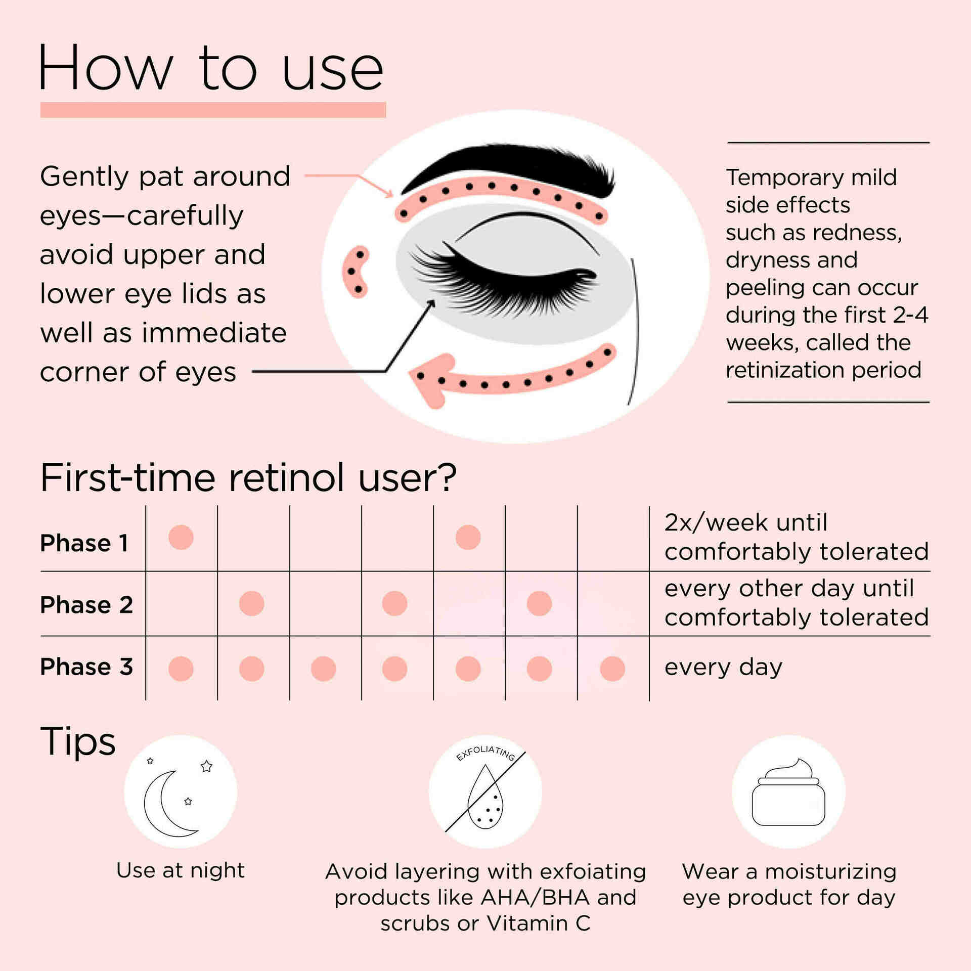 Retinol Ceramide Line Erasing Eye Cream Packette - Image 5