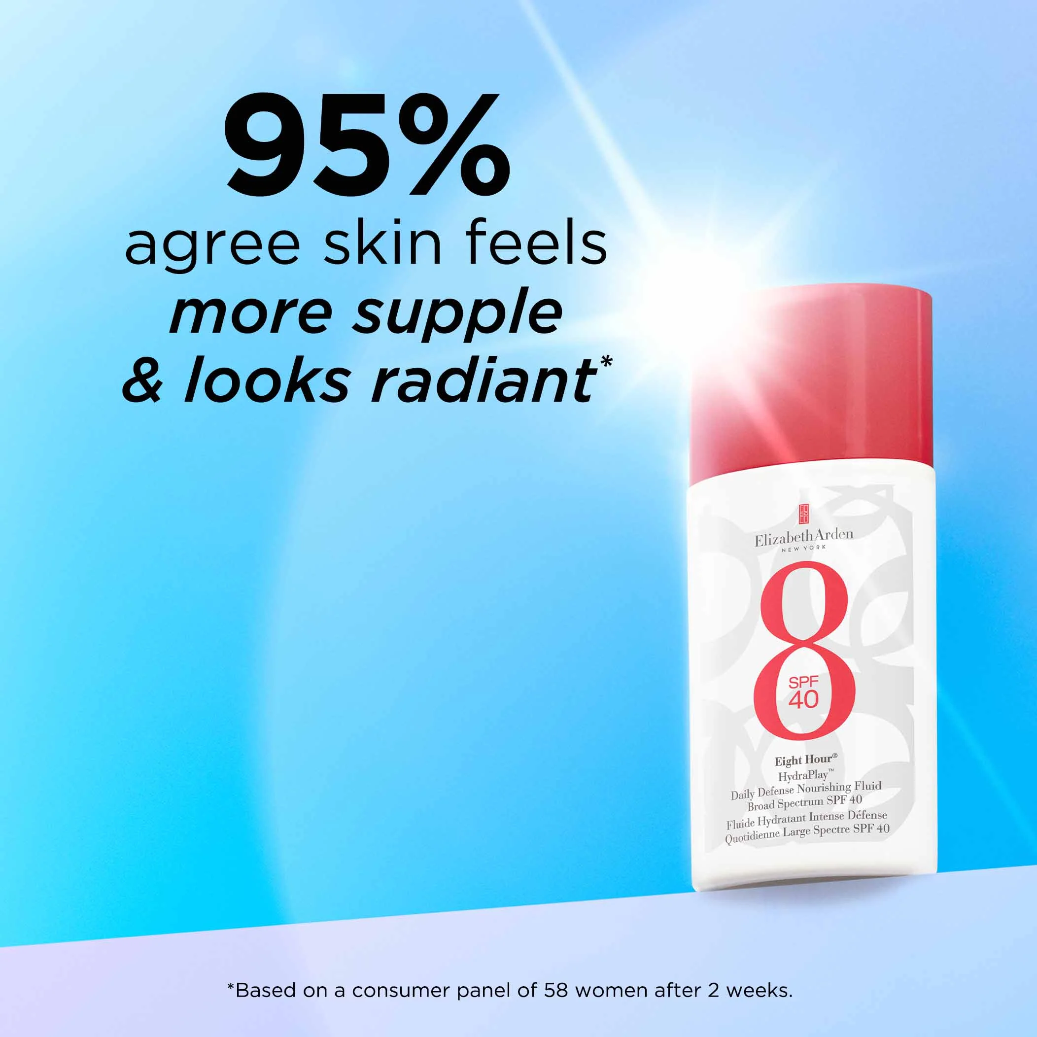 Retinol + HPR and Eight Hour® Hydraplay Starter Kit - Image 9